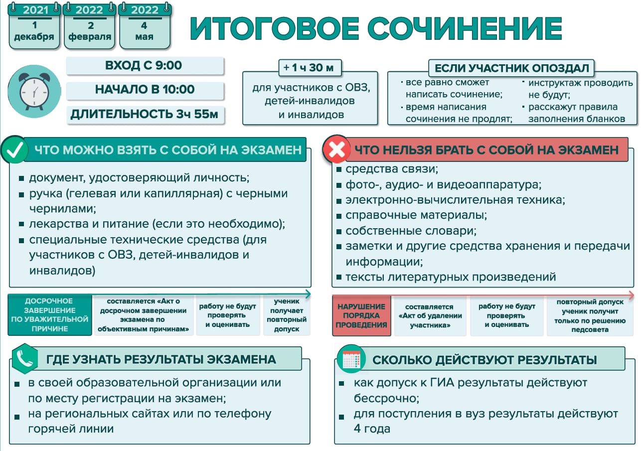 Сочинение по теме Культура и трагедия