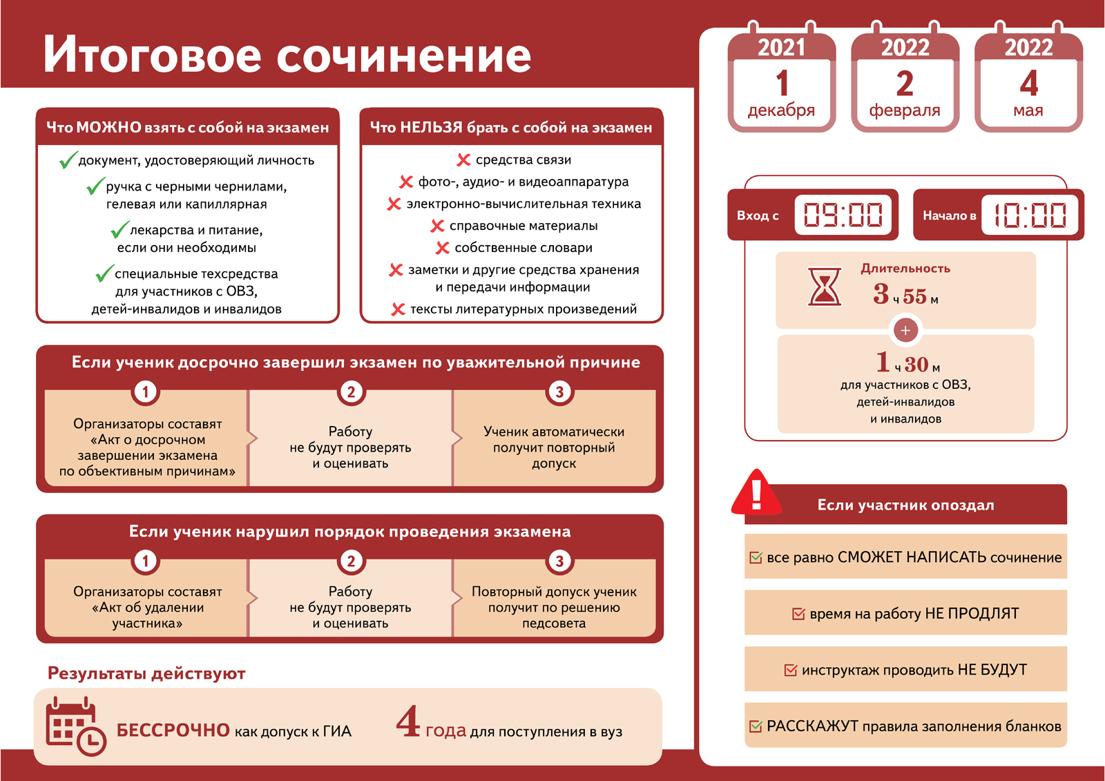 Сочинение: Связь литературы и музыки